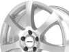 Autec Zenit